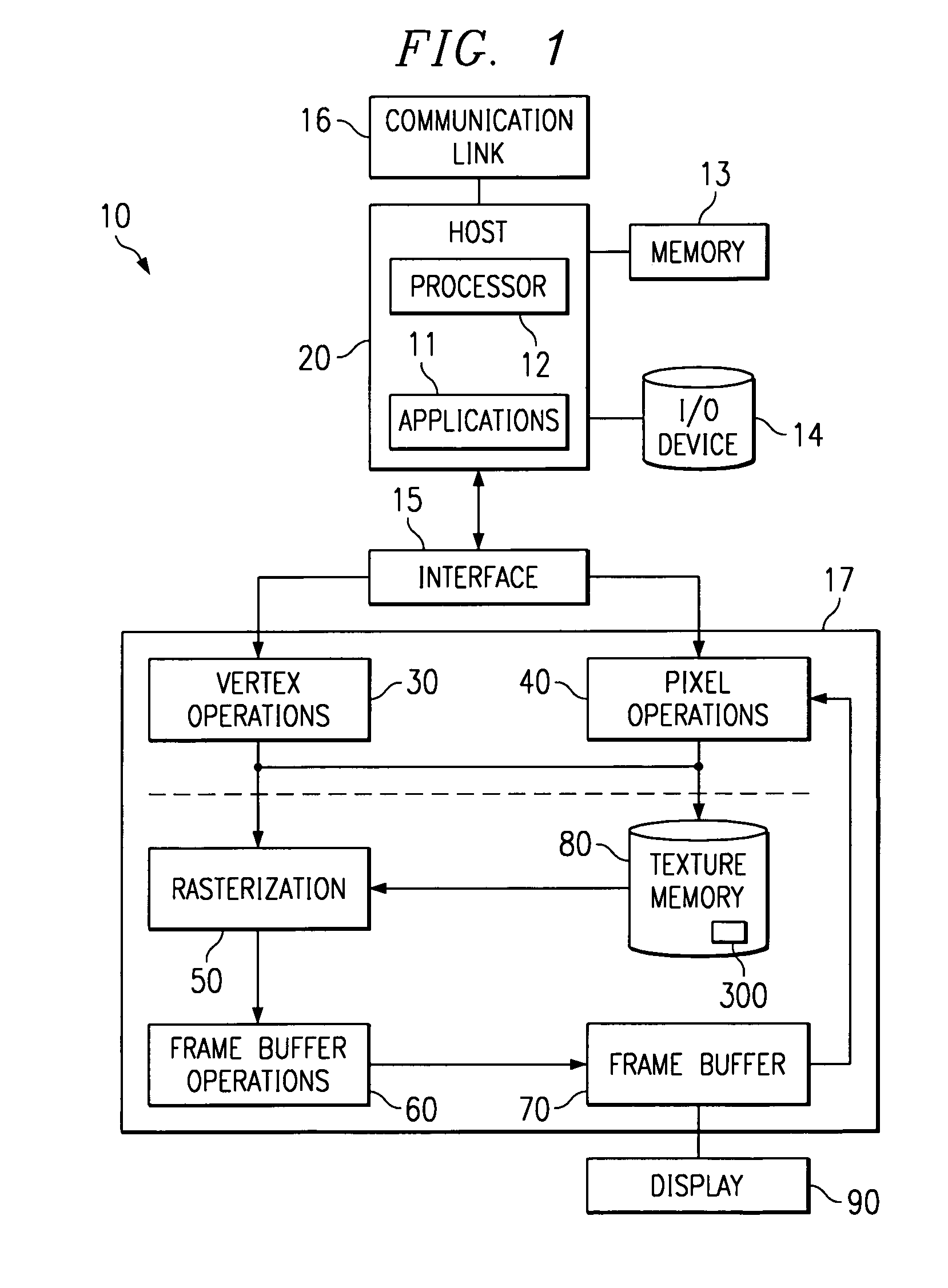 Data retrieval method and system