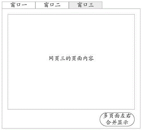 Display control method, display control device and terminal