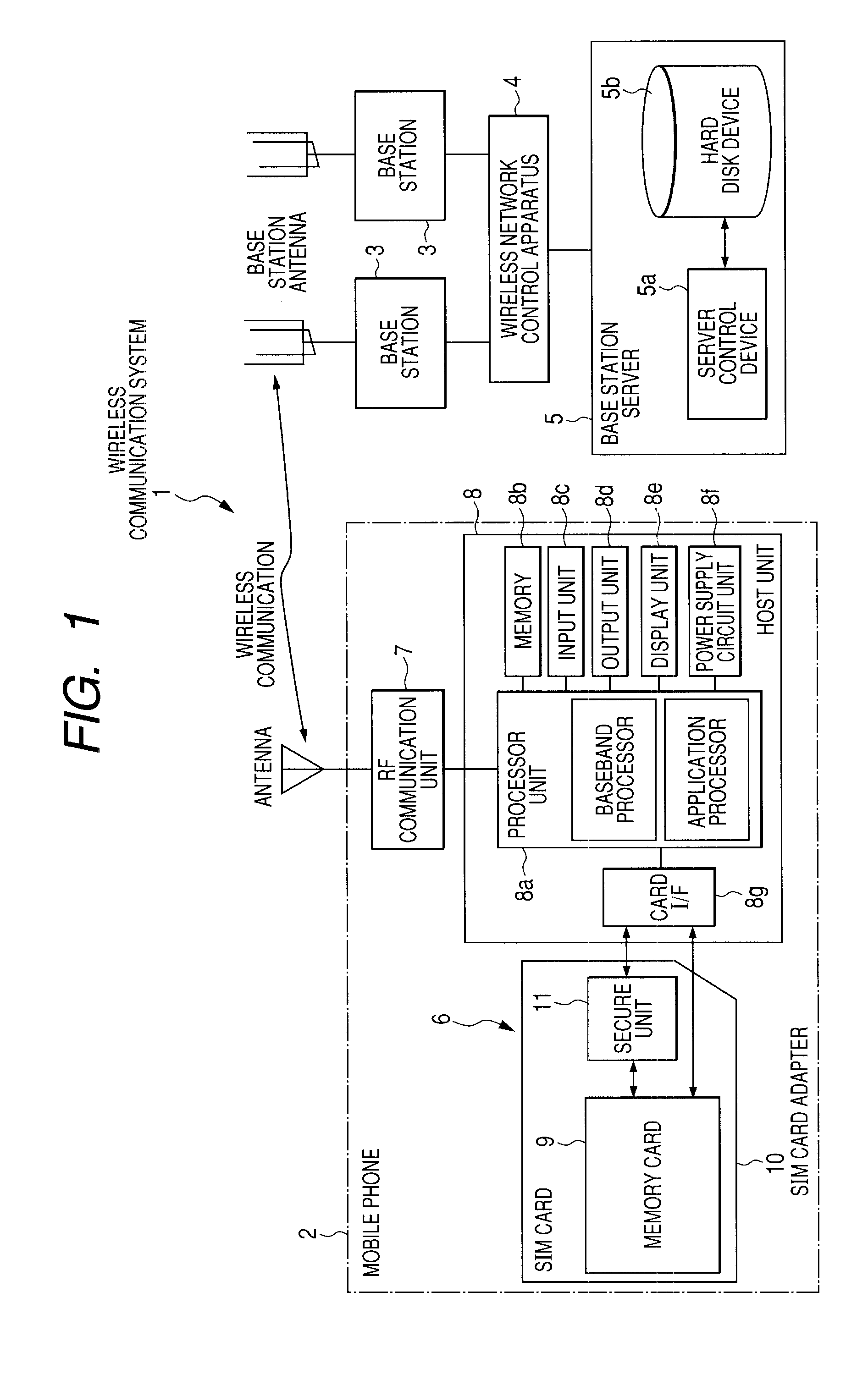 Wireless communication system, sim card, mobile communication terminal, and data guaranteeing method