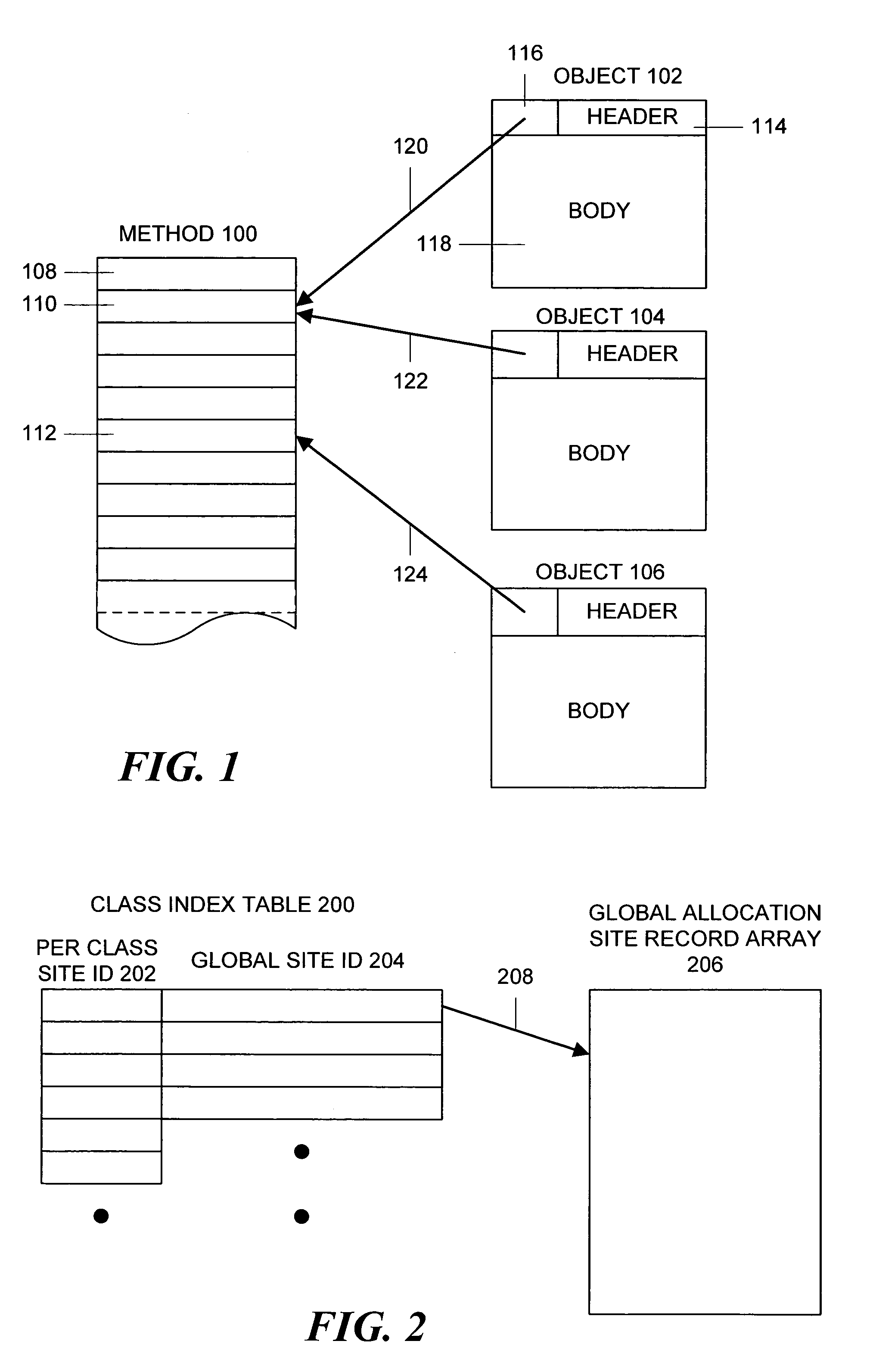 Method and apparatus for byte allocation accounting in a system having a multi-threaded application and a generational garbage collector that dynamically pre-tenures objects