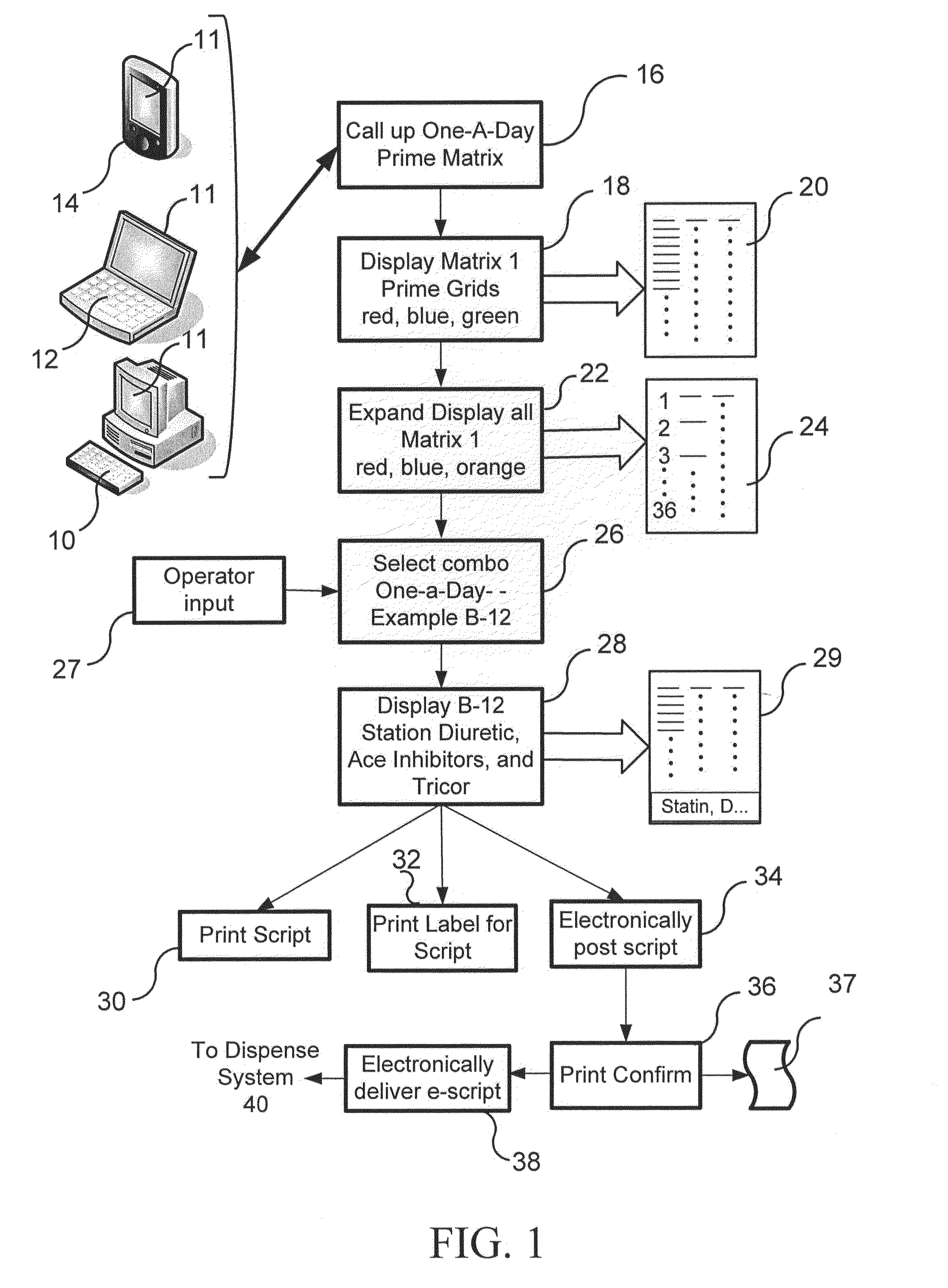 Pharmaceutical packaging and method for delivery of same