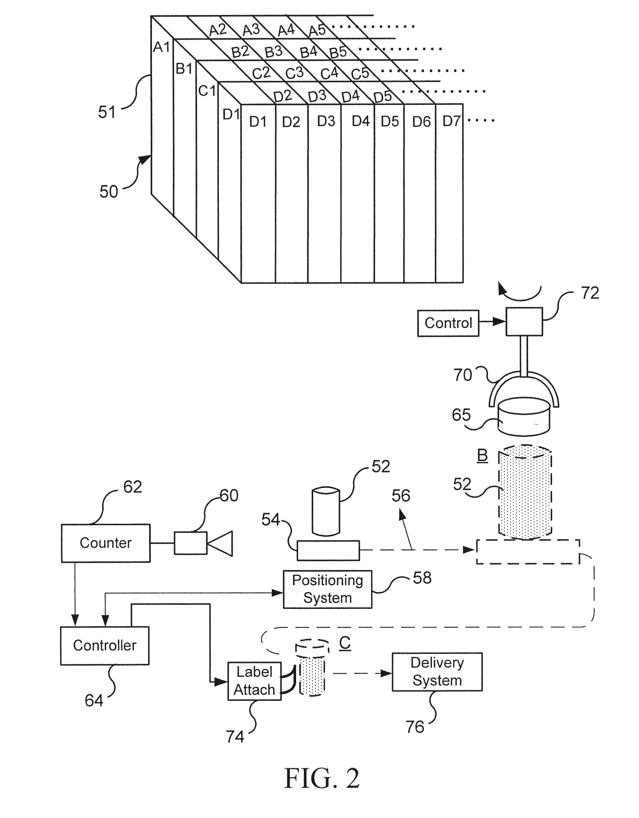 Pharmaceutical packaging and method for delivery of same