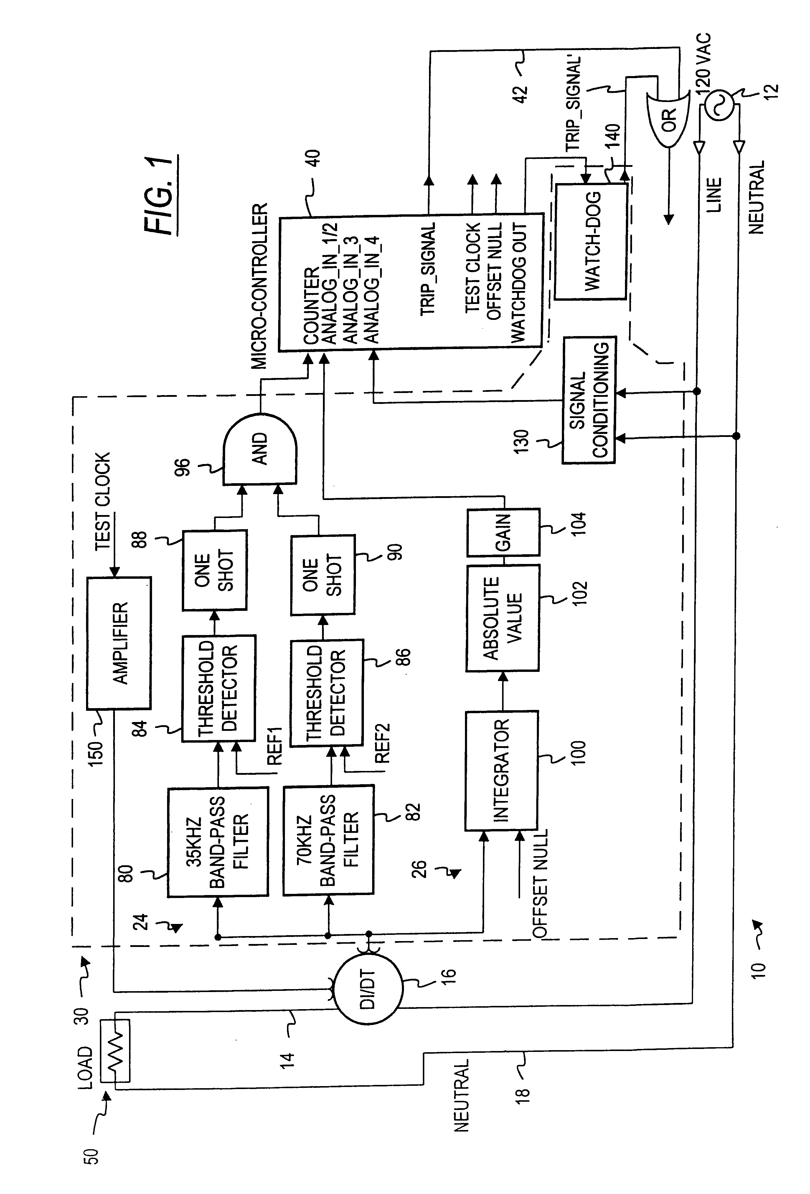 Arc fault circuit interrupter