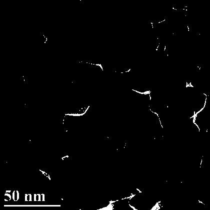 Preparation method and application of ultra-micro silver-loading titanium dioxide photocatalyst