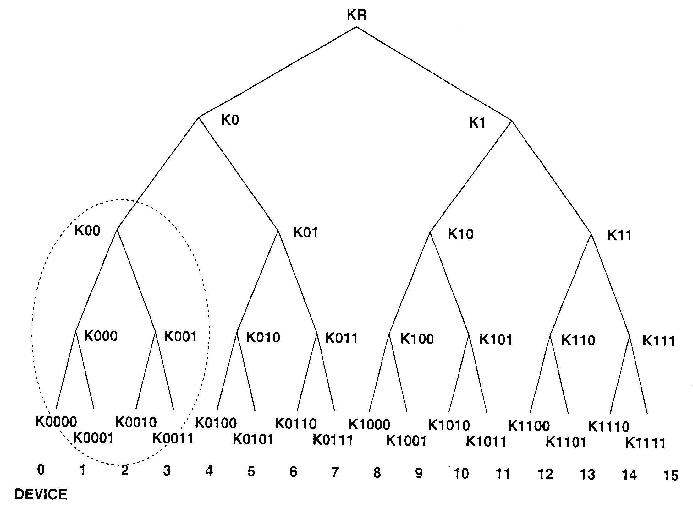 Information processing device, information processing method, and program storage medium