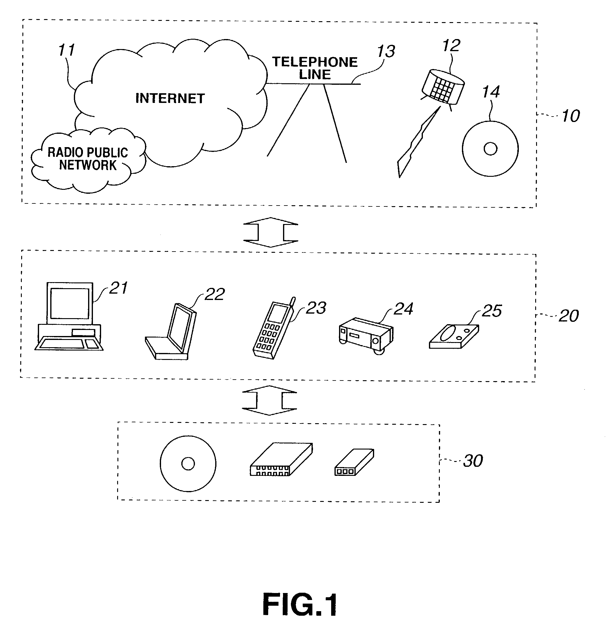 Information processing device, information processing method, and program storage medium