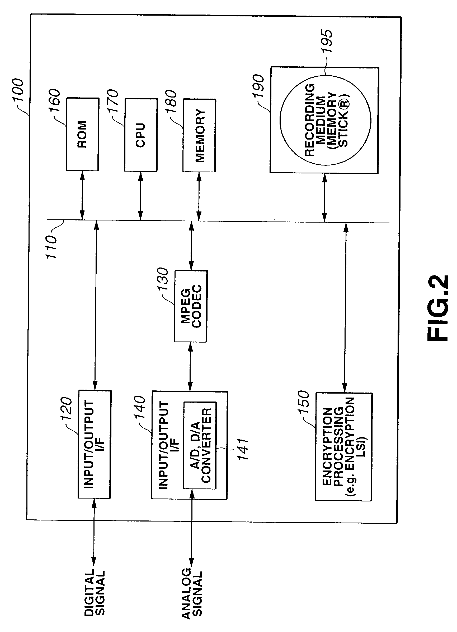 Information processing device, information processing method, and program storage medium