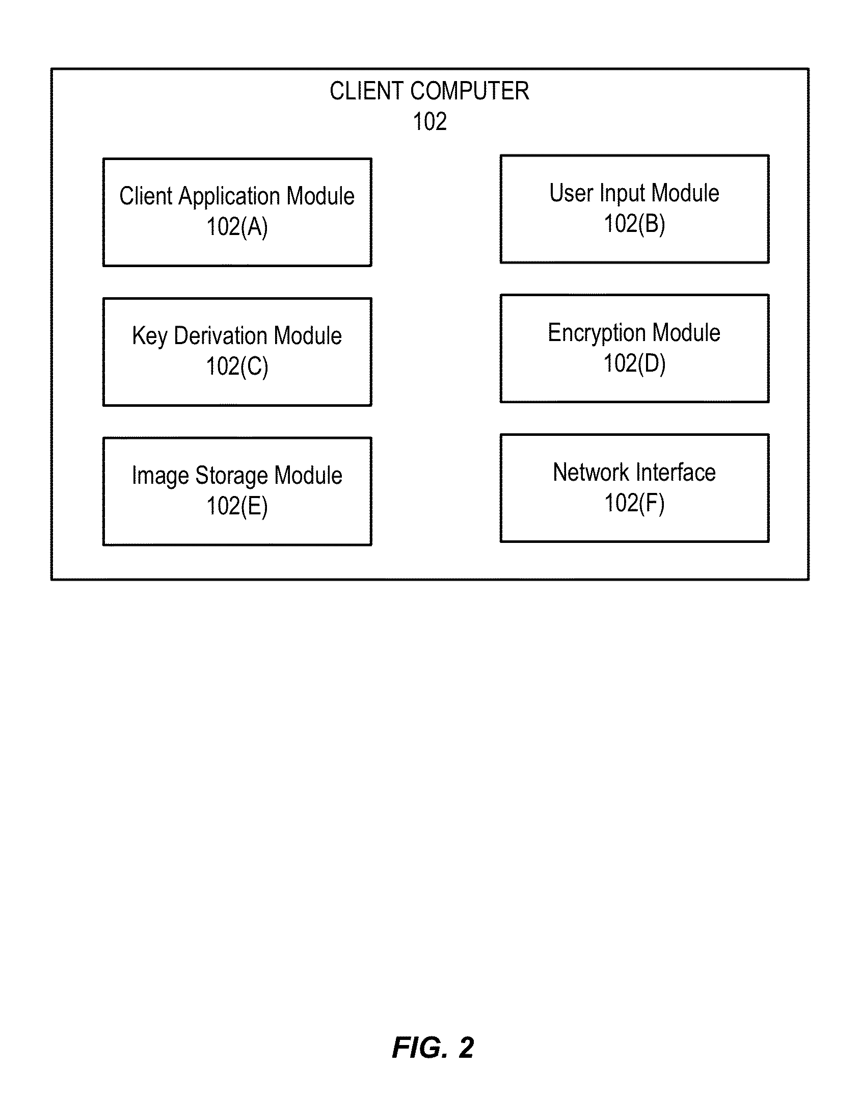 Image based key derivation function