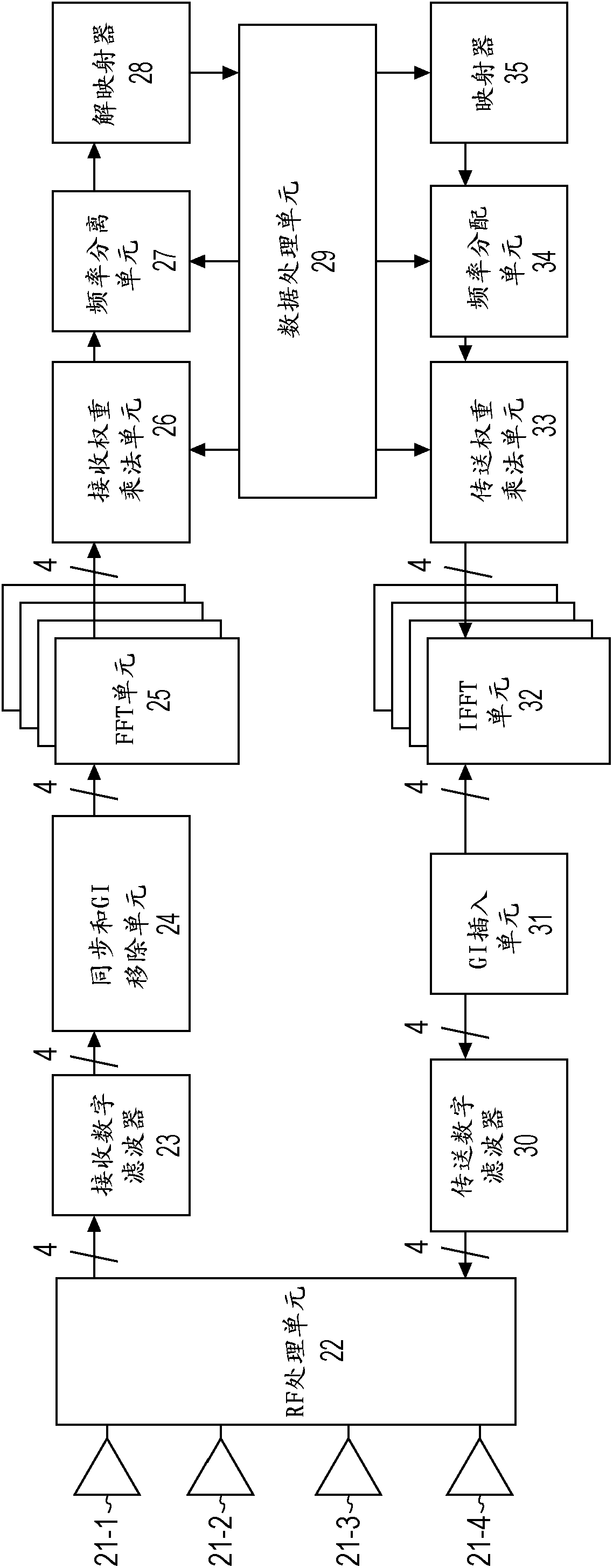 Communication apparatus, communication method, computer program, and communication system