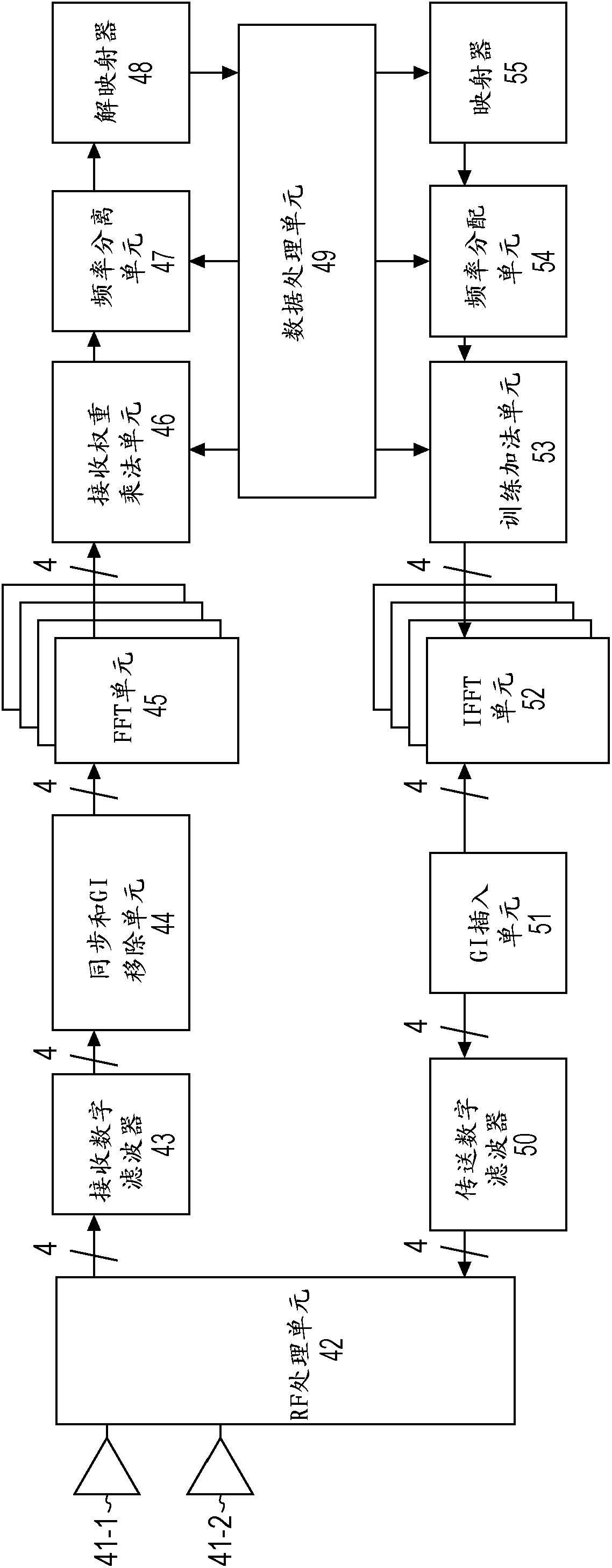 Communication apparatus, communication method, computer program, and communication system