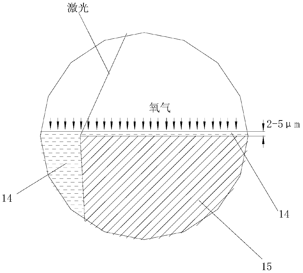 Non-contact fluid infusion photocuring device and working method thereof