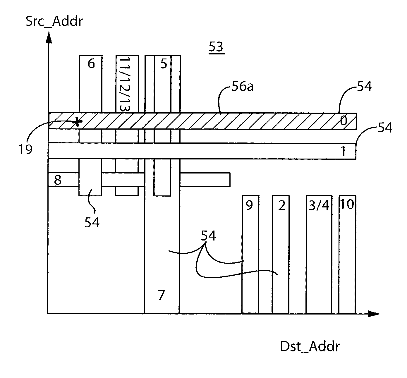 Content Addressable Memory with Reduced Power Consumption