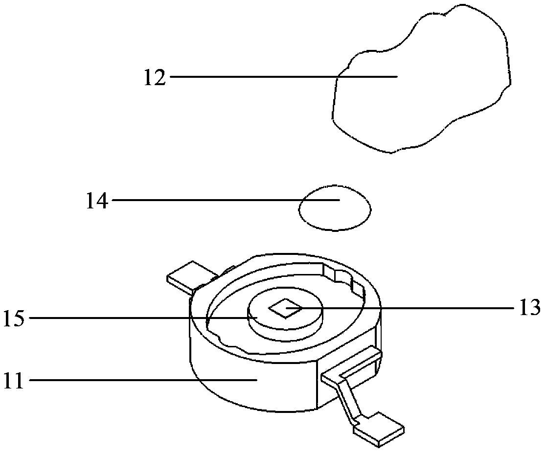 LED light source