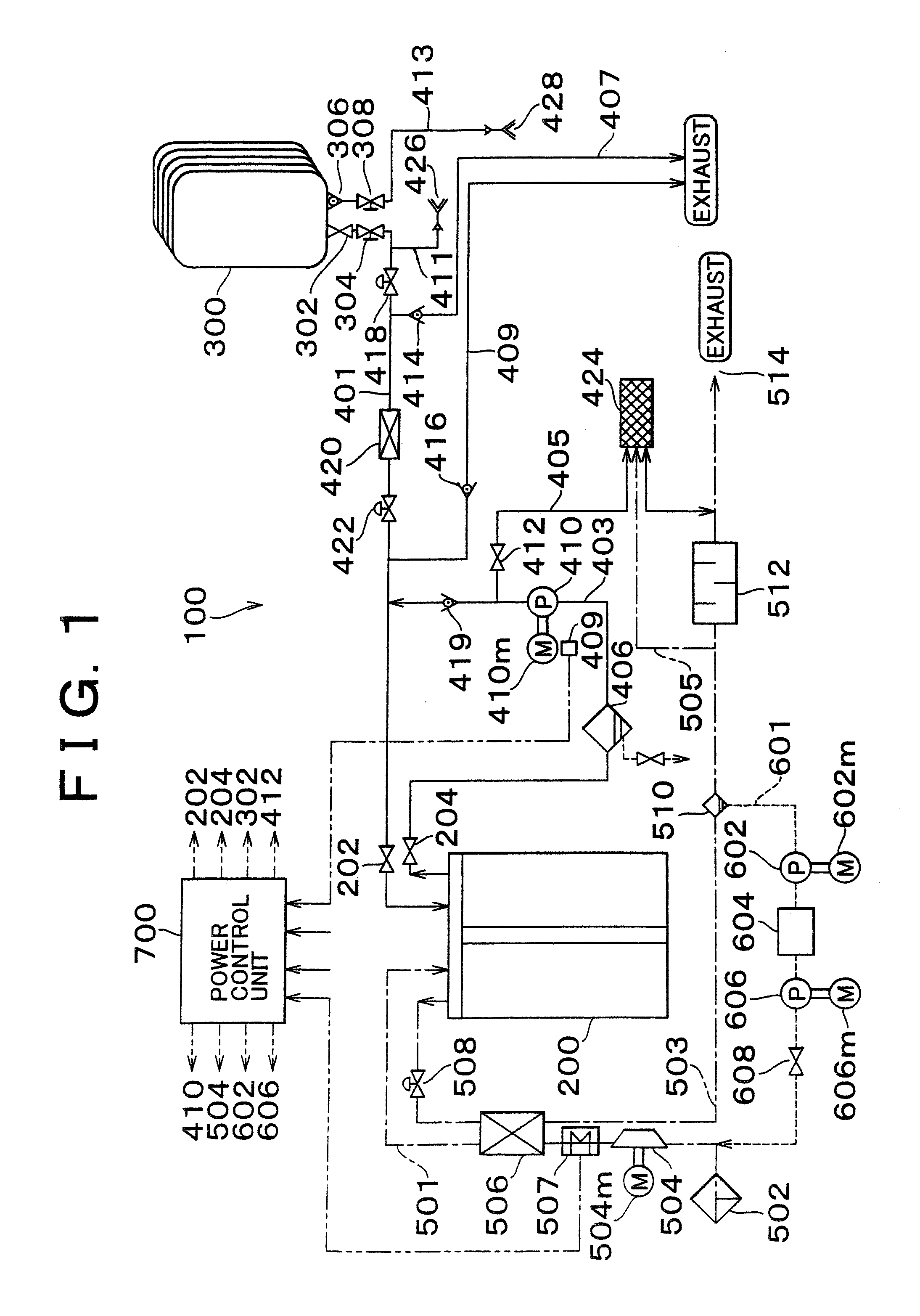 Power output device with fuel cell and method therefor