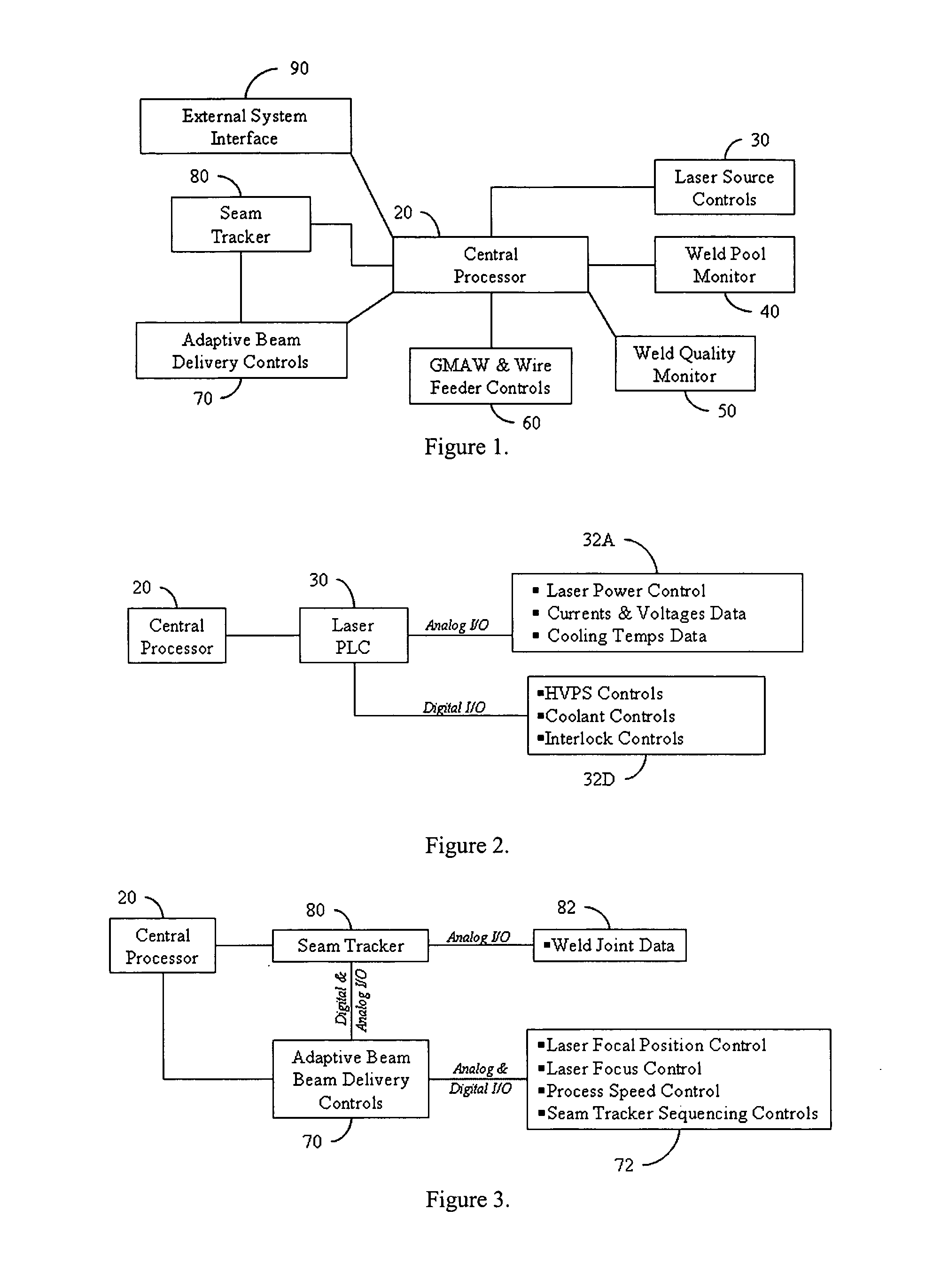 Laser welding control system