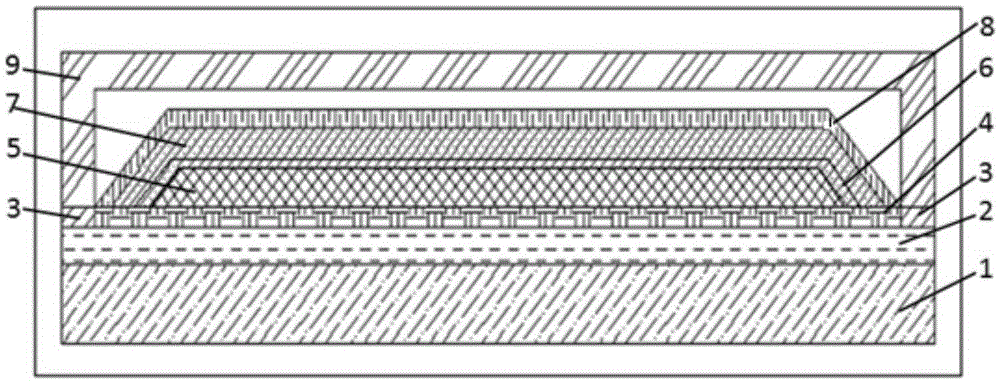 A kind of oled display device and preparation method thereof