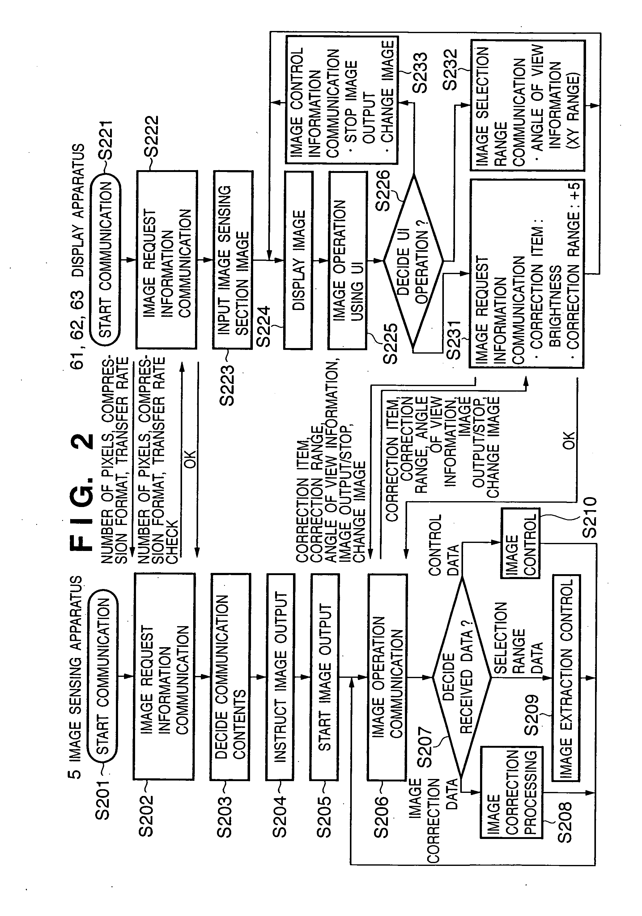 Data processing apparatus and control method thereof