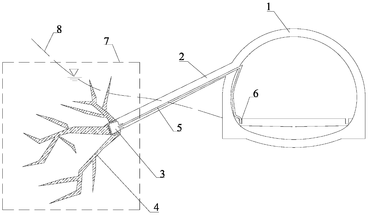 Karst tunnel drainage type drainage system