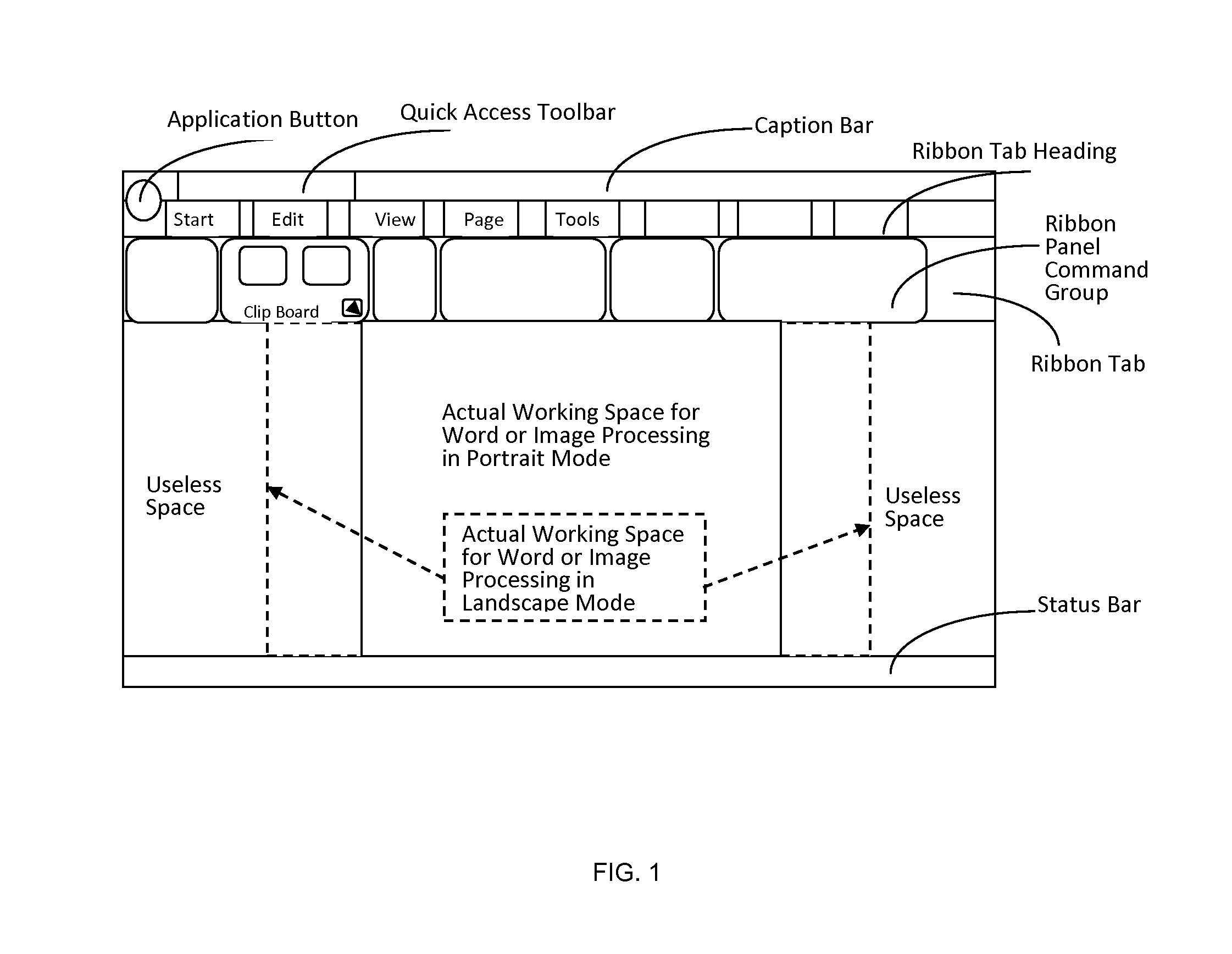 Type of Graphical User Interface-Vertical Ribbon