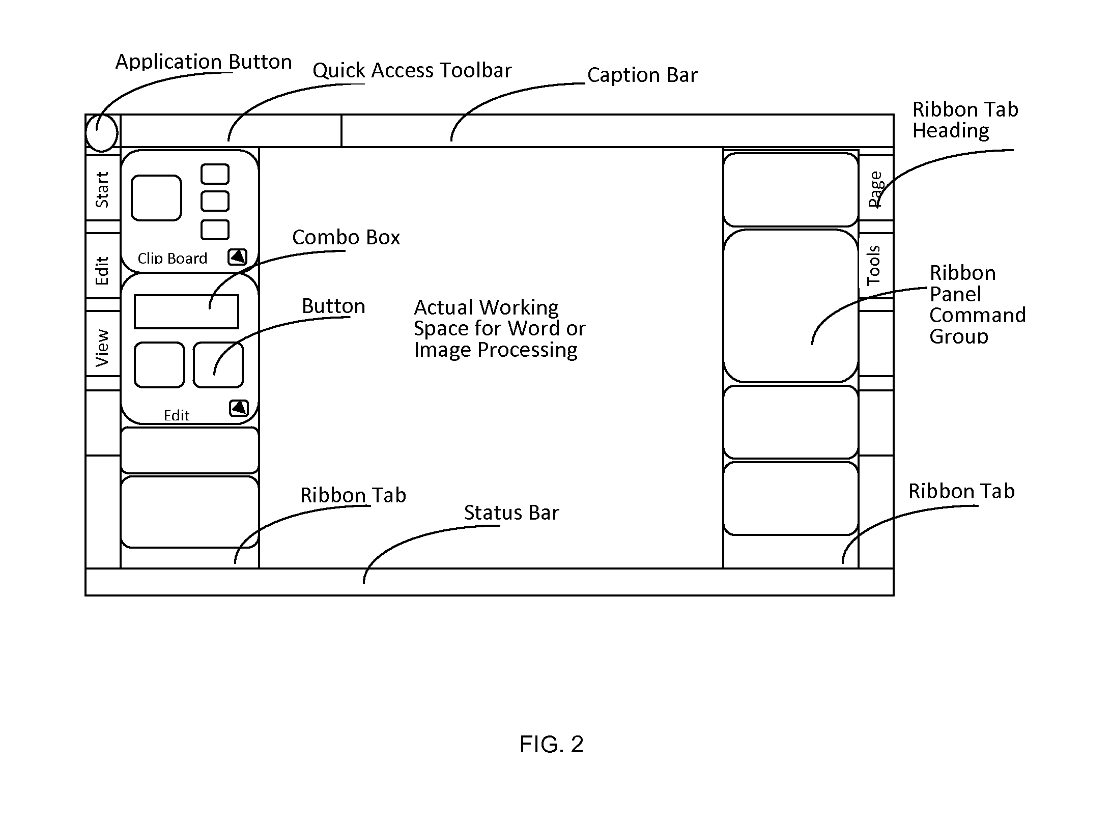 Type of Graphical User Interface-Vertical Ribbon