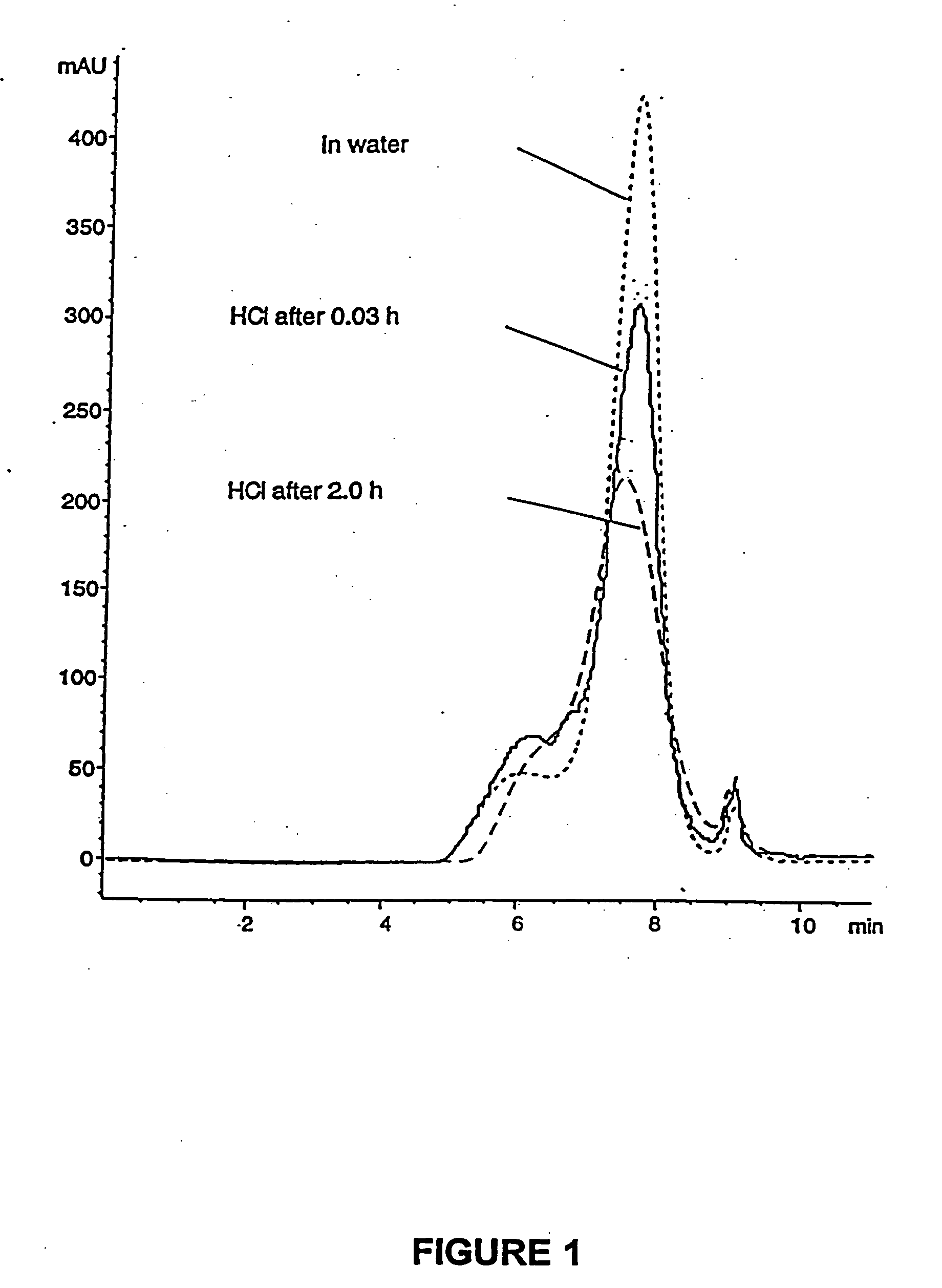 Enteric formulations of proanthocyanidin polymer antidiarrheal compositions