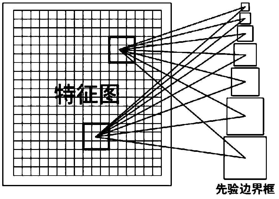 Lung nodule detection method based on 2D convolutional neural network