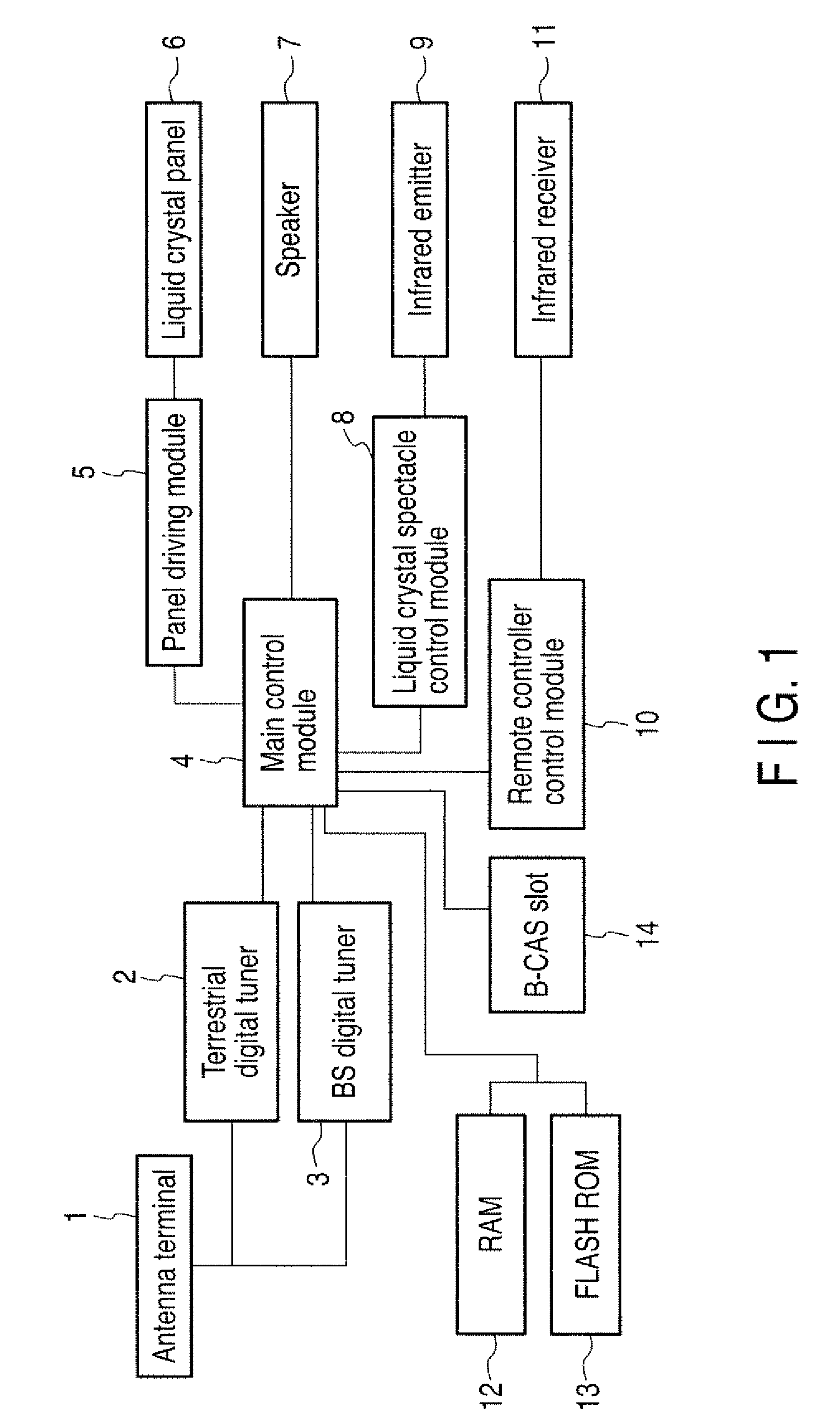 Three-dimensional information output apparatus and three-dimensional information output method