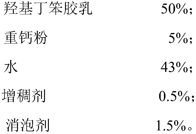 Environment-friendly decorative paper and preparing method thereof