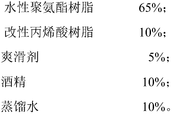 Environment-friendly decorative paper and preparing method thereof