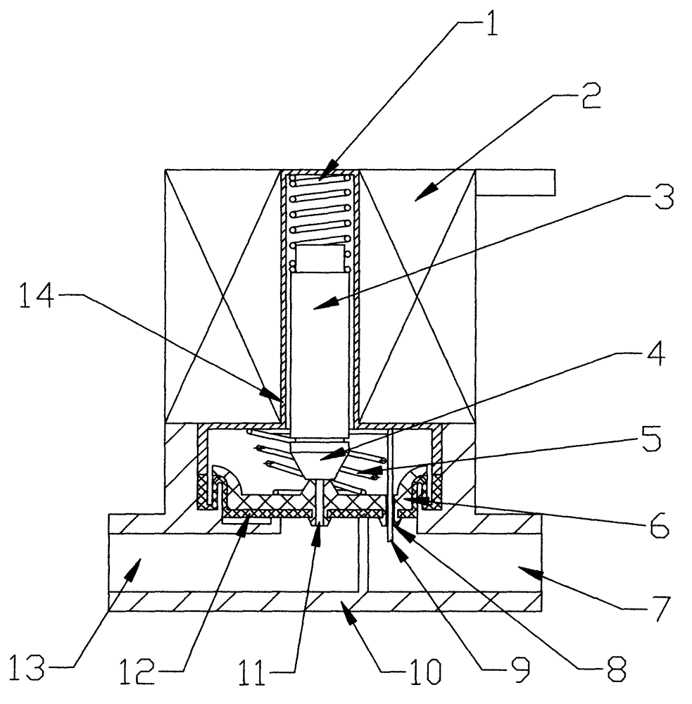 Magnetic valve with compact structure, good tightness and high reliability