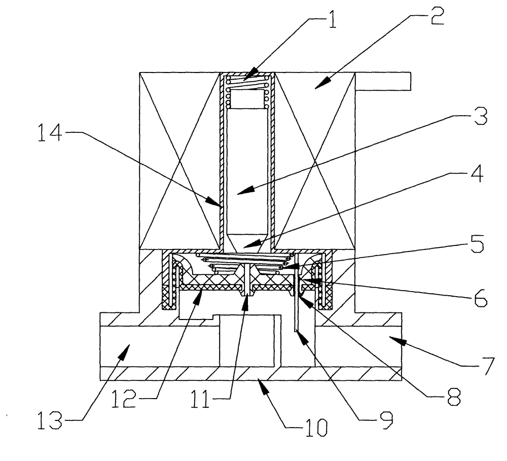 Magnetic valve with compact structure, good tightness and high reliability