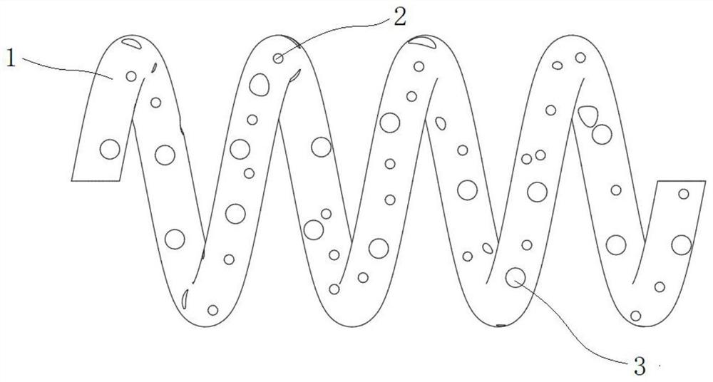 Catalyst-free preparation method and application of porous helical carbon material