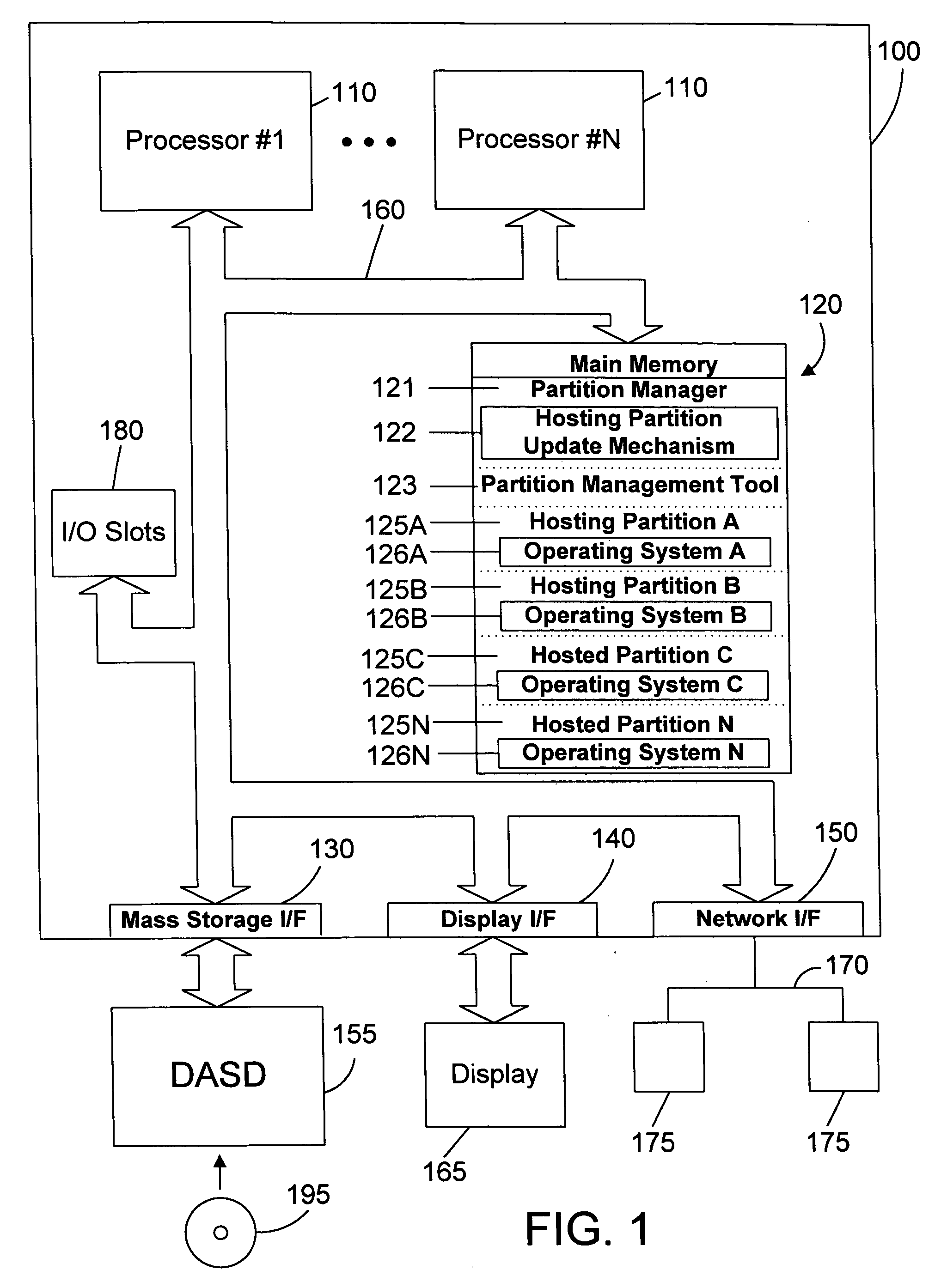 Apparatus and method for updating I/O capability of a logically-partitioned computer system