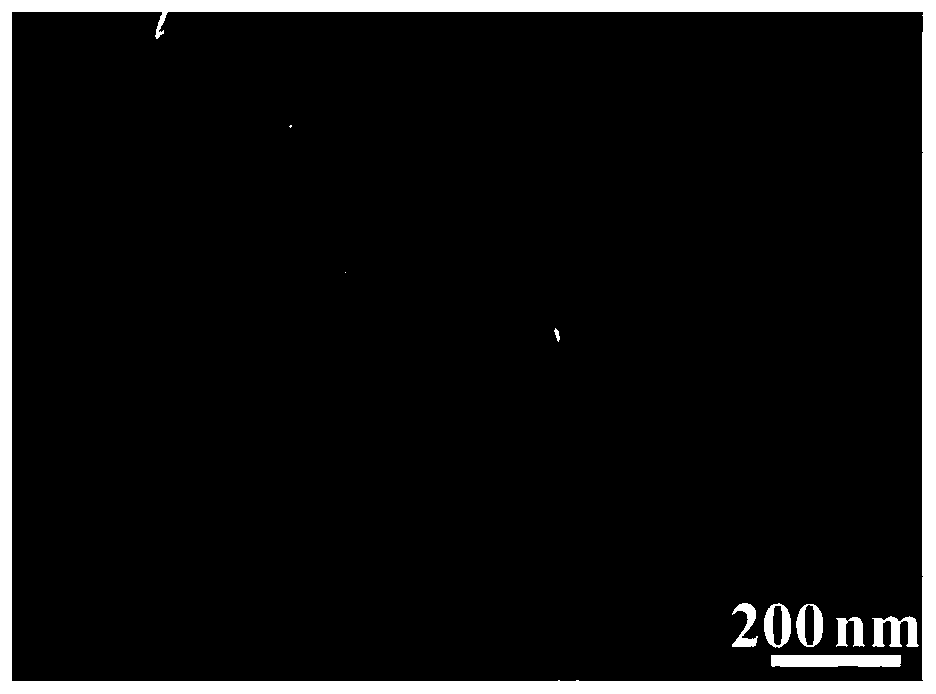 Clean, flame-retardant and smoke-suppressing epoxy resin nanocomposite material and preparation method thereof