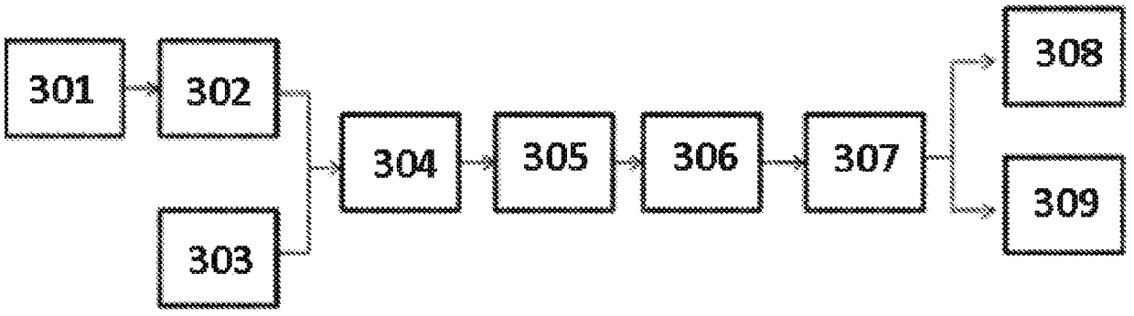 Peritoneal dialysate fluid generation system with integrated cycler