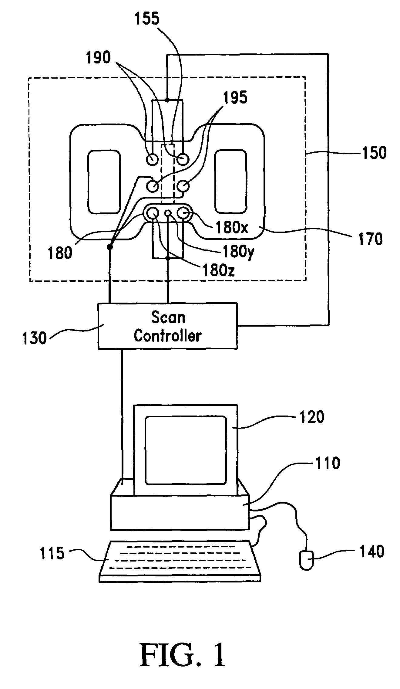 Dynamic real-time magnetic resonance imaging sequence designer