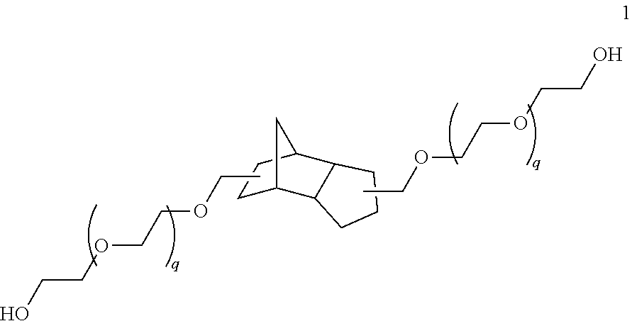 Dental composite materials comprising tricyclic plasticizers