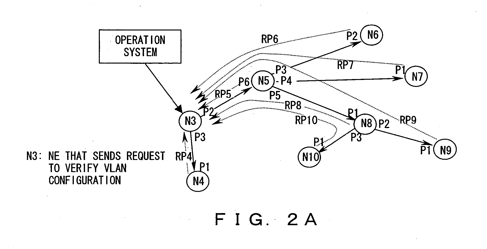 Method and apparatus for keeping track of virtual LAN topology in network of nodes