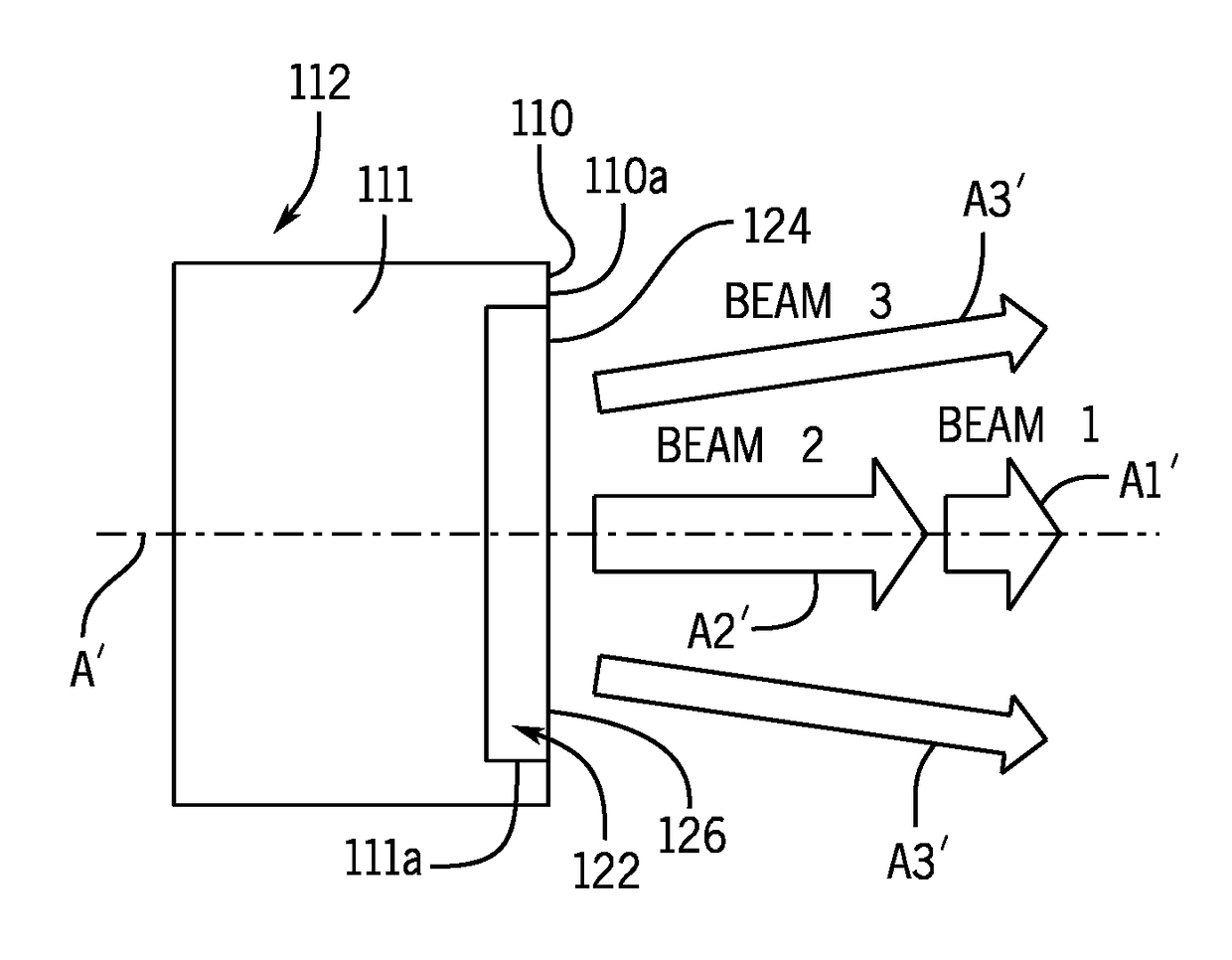 Multiple beam laser treatment device