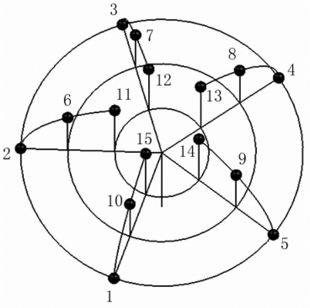 A processing method for loudspeaker playback array control signals of a sound field quantitative reproduction control system