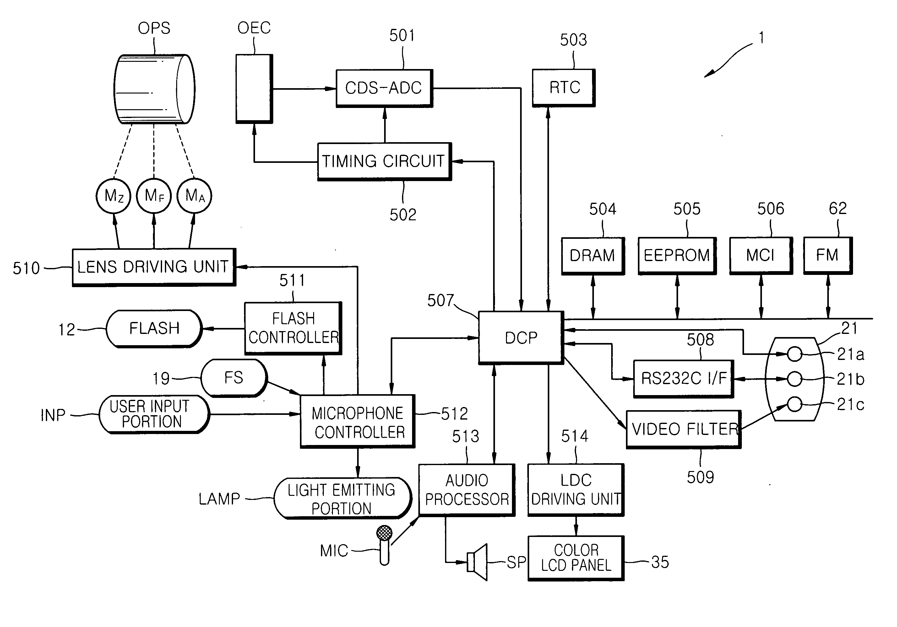 Auto-focusing method using variable noise level and digital image processing apparatus using the same