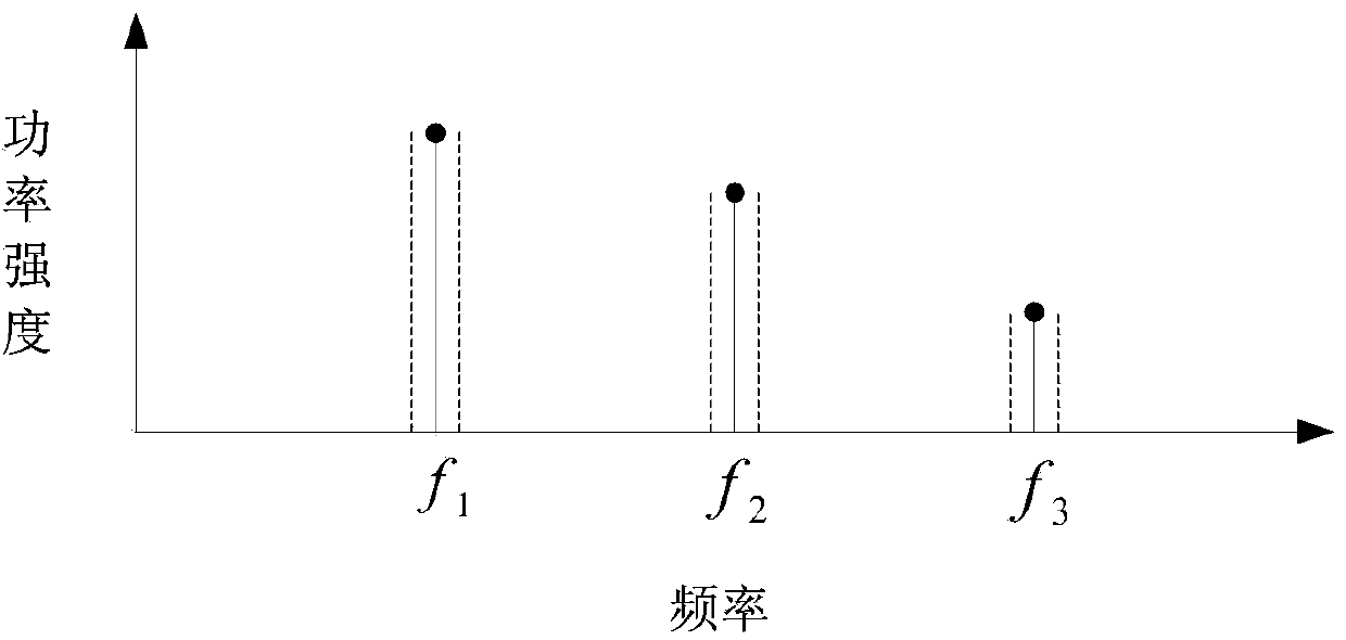 Method for accurately extracting cuff pressure shockwave