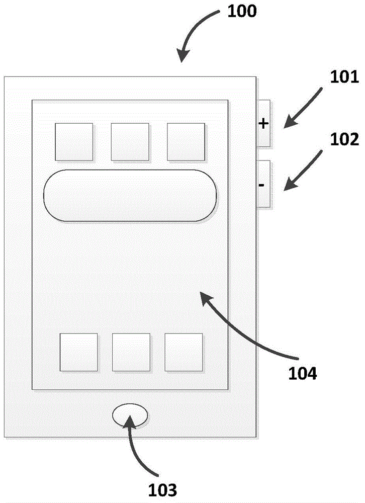 Method for operating multiple operating systems and corresponding system and mobile equipment