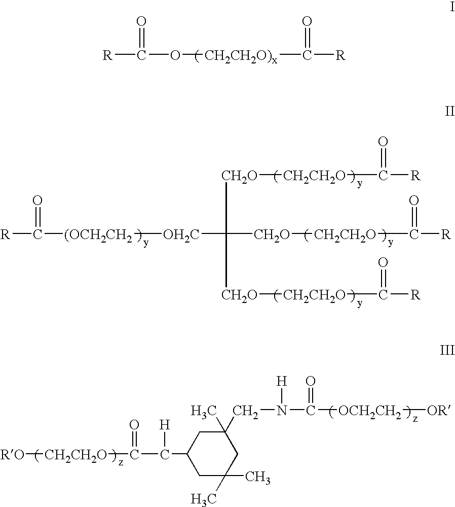 Novel cosmetic emulsions and emulsifiers exhibiting dilatant rheological properties