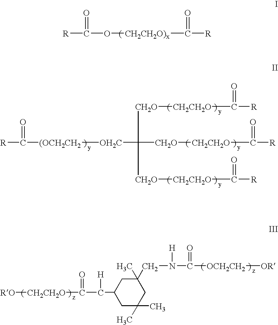 Novel cosmetic emulsions and emulsifiers exhibiting dilatant rheological properties