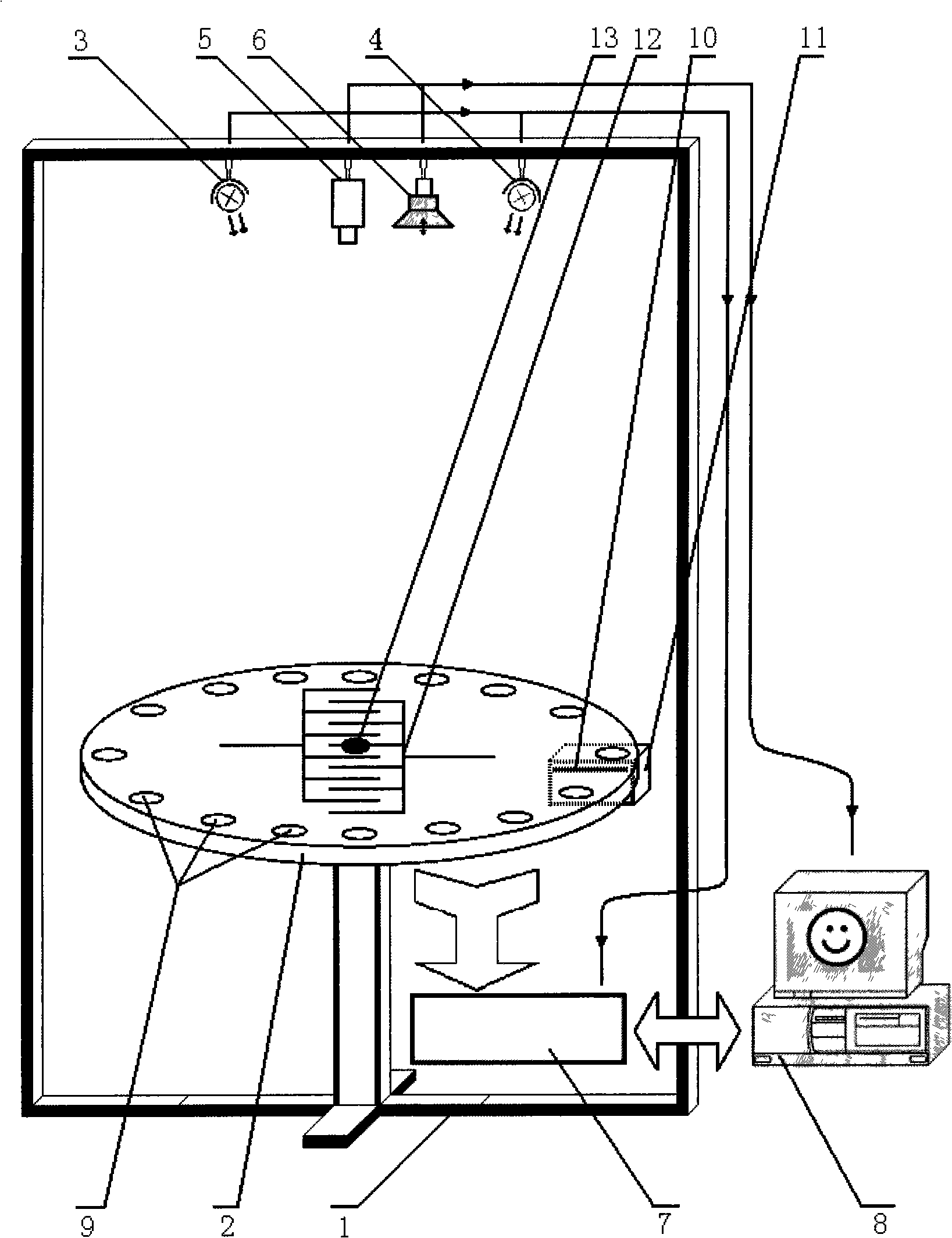 Ring flat base for testing learning and remembering ability of small mouse and control method thereof