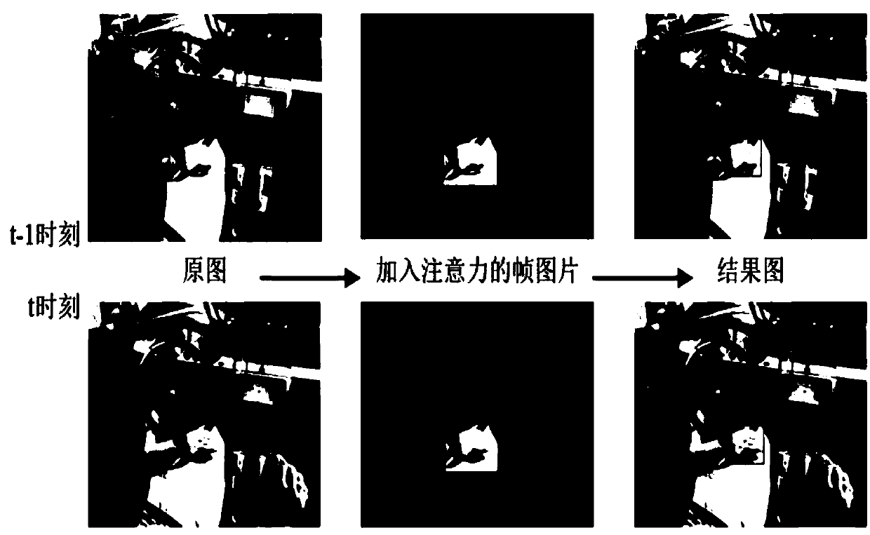 Deep learning hand portion detection method based on hand portion area prediction