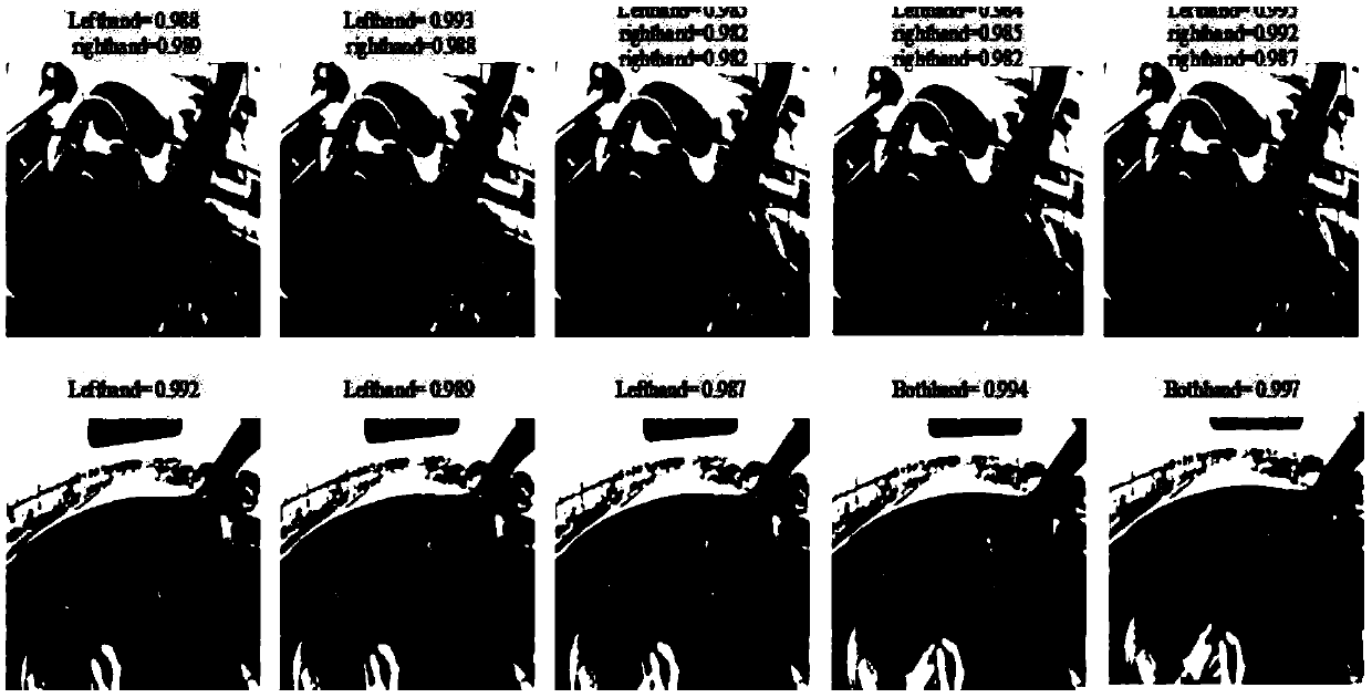 Deep learning hand portion detection method based on hand portion area prediction