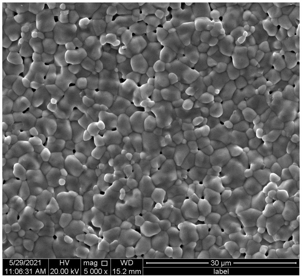 Manufacturing method of pyroelectric ultra-thin ceramic chip and application of pyroelectric ultra-thin ceramic chip to sensor