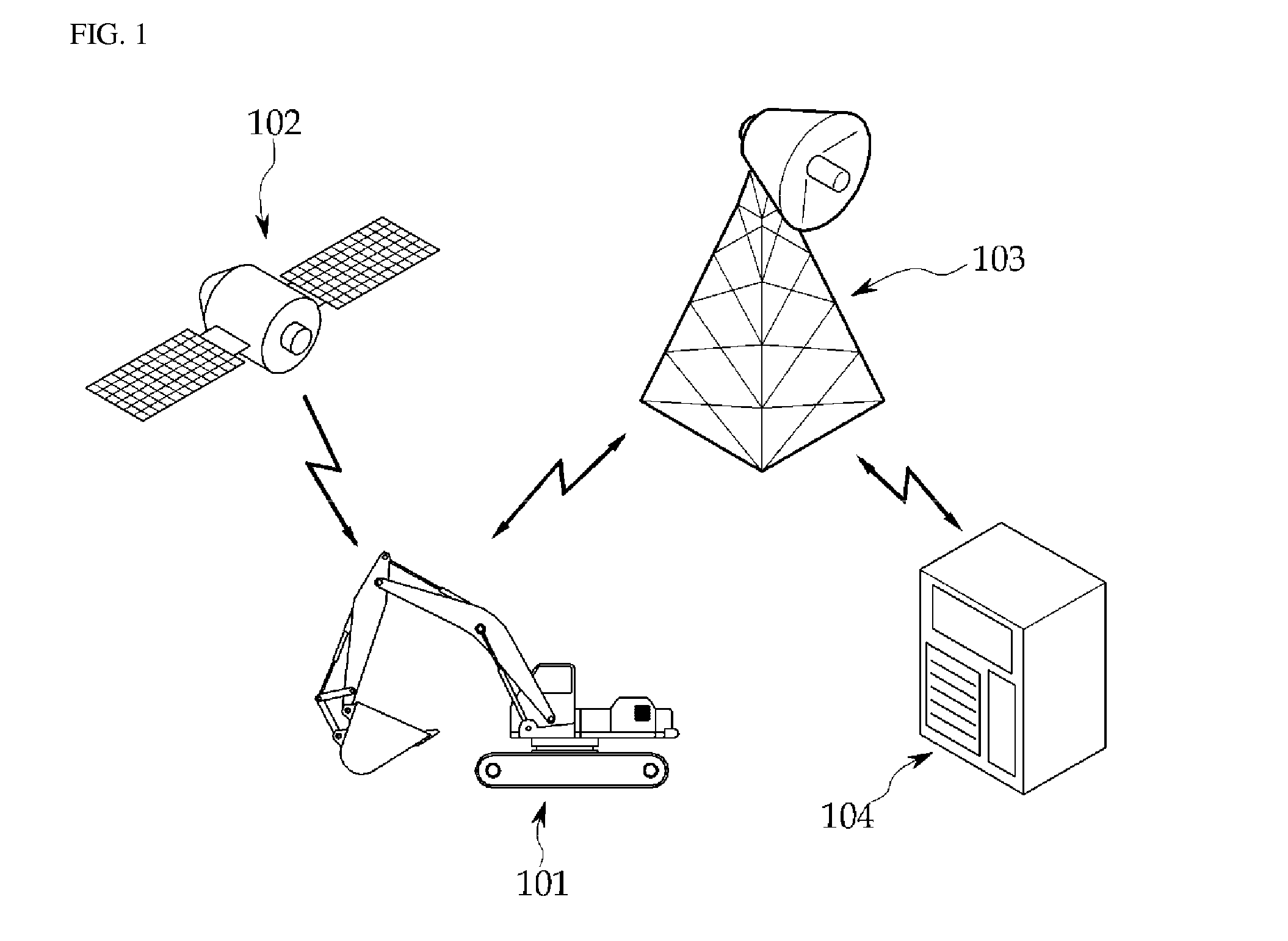 Communication method for monitoring location of construction equipment